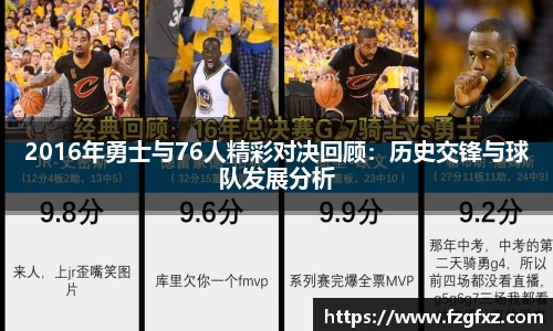 易游