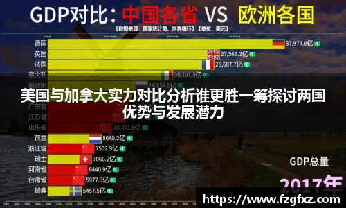米兰美国与加拿大实力对比分析谁更胜一筹探讨两国优势与发展潜力